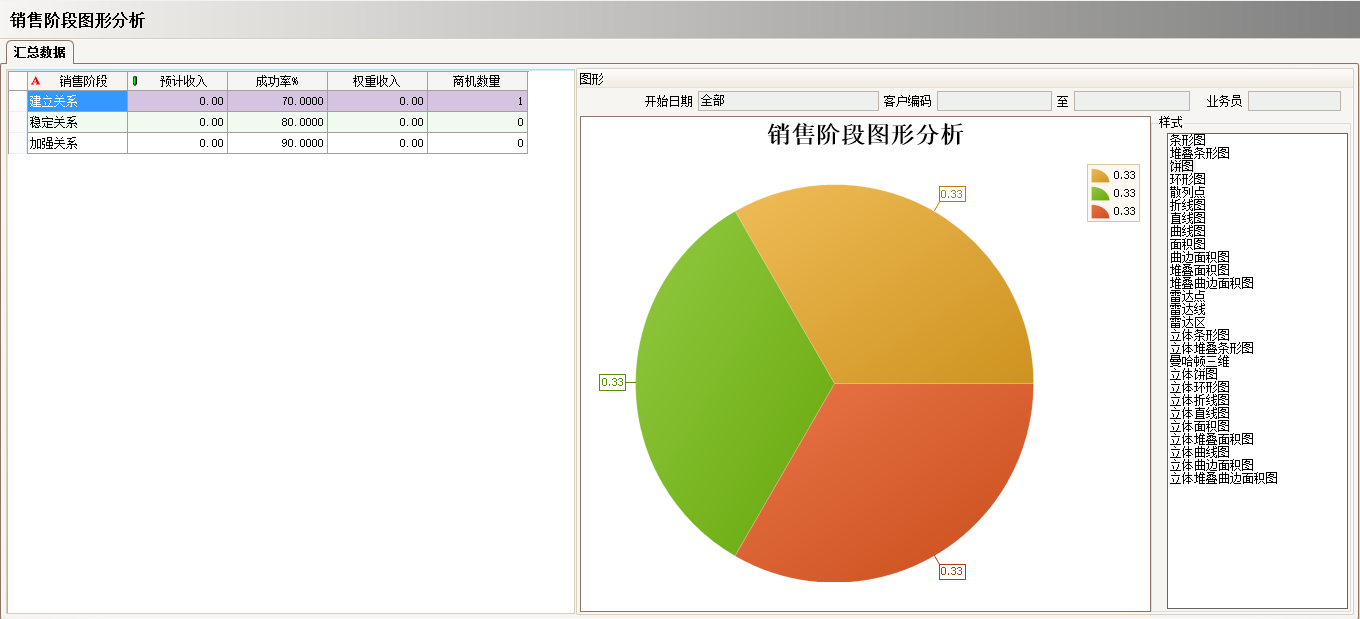 开云在线登录官网-开云(中国)
具有哪些主要的分类